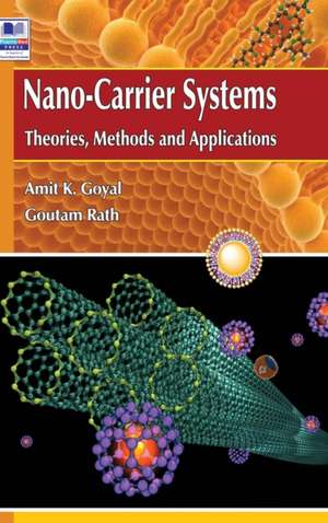 Nano Carrier Systems de Goutam Rath