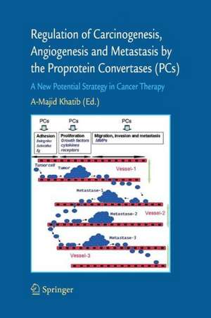 Regulation of Carcinogenesis, Angiogenesis and Metastasis by the Proprotein Convertases (PC's): A New Potential Strategy in Cancer Therapy de Abdel-Majid Khatib