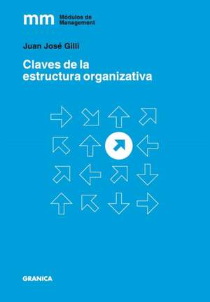 Claves de la estructura organizativa de Juan José Gilli