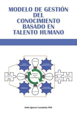 Modelo de Gestión del Conocimiento basado en Talento Humano de Delio Ignacio Castañeda