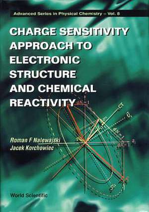 Charge Sensitivity Approach to Electronic Structure and Chemical Reactivity de Jacek Korchowiec