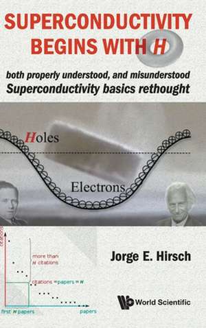 SUPERCONDUCTIVITY BEGINS WITH H de Jorge E Hirsch