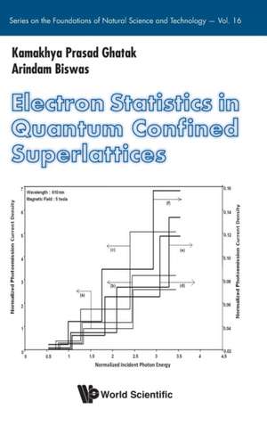 ELECTRON STATISTICS IN QUANTUM CONFINED SUPERLATTICES de Kamakhya Prasad Ghatak & Arindam Biswas