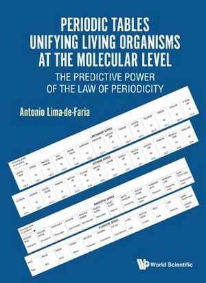 PERIODIC TABLES UNIFYING LIVING ORGANISMS AT MOLECULAR LEVEL de Antonio Lima-De-Faria