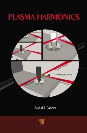 Plasma Harmonics de Rashid A. Ganeev