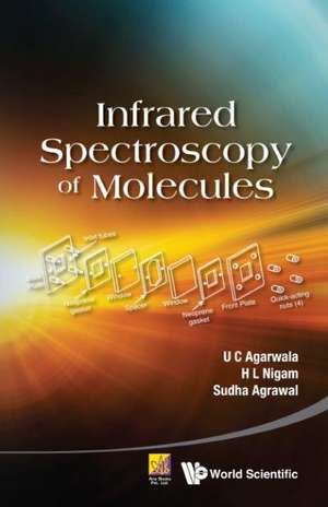 Infrared Spectroscopy of Molecules de U. C. Agarwala