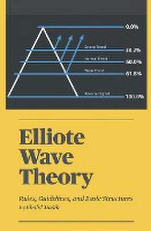 Elliote Wave Theory de Khalid Madih