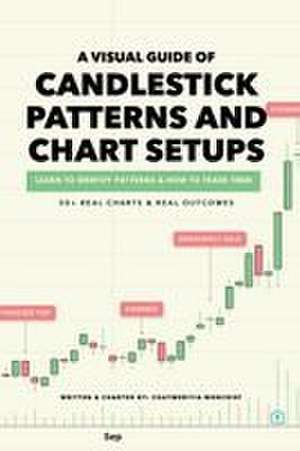 A Visual Guide of Candlestick Patterns and Chart Setups de Chaymeriyia Moncrief