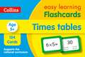 Times Tables Flashcards