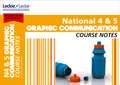 National 4/5 Graphic Communication