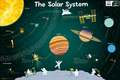 Solar System