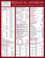 Biblical Hebrew Laminated Sheet