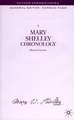 A Mary Shelley Chronology