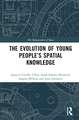 The Evolution of Young People’s Spatial Knowledge