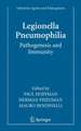 Legionella Pneumophila: Pathogenesis and Immunity