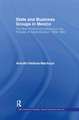 State and Business Groups in Mexico: The Role of Informal Institutions in the Process of Industrialization, 1936-1984