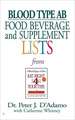 Blood Type AB Food, Beverage and Supplemental Lists