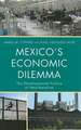 Mexico's Economic Dilemma