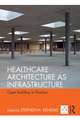 Healthcare Architecture as Infrastructure: Open Building in Practice