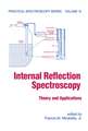 Internal Reflection Spectroscopy: Theory and Applications