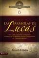 BTV # 06: Las parábolas de Lucas: Un acercamiento literario a través de la mirada de los campesinos de Oriente Medio