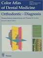 Orthodontic Diagnosis