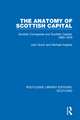 The Anatomy of Scottish Capital: Scottish Companies and Scottish Capital, 1900-1979