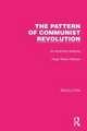 The Pattern of Communist Revolution: An Historical Analysis