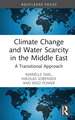 Climate Change and Water Scarcity in the Middle East: A Transitional Approach