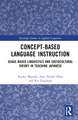 Concept-based Language Instruction: Usage-based Linguistics and Sociocultural Theory in Teaching Japanese