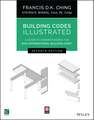 Building Codes Illustrated – A Guide to Understading the 2021 International Building Code, Seventh Edition