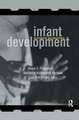 Infant Development: Ecological Perspectives