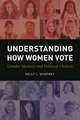 Understanding How Women Vote: Gender Identity and Political Choices