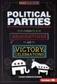 Political Parties: From Nominations to Victory Celebrations