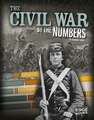 The Civil War by the Numbers