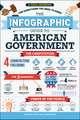 The Infographic Guide to American Government: A Visual Reference for Everything You Need to Know