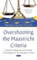 OVERSHOOTING THE MAASTRICHT CRITERIA