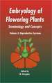 Embryology of Flowering Plants: Terminology and Concepts, Vol. 3: Reproductive Systems