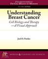 Understanding Breast Cancer