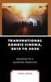 Transnational Zombie Cinema, 2010 to 2020