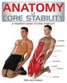 Anatomy of Core Stability: A Trainer's Guide to Core Stability