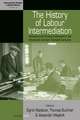 History of Labour Intermediation