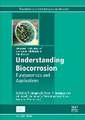 Understanding Biocorrosion: Fundamentals and Applications