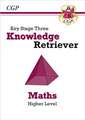 KS3 Maths Knowledge Retriever - Higher