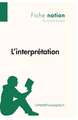 L'interprétation (Fiche notion)