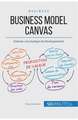 Business Model Canvas