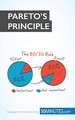 Pareto's Principle