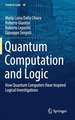 Quantum Computation and Logic: How Quantum Computers Have Inspired Logical Investigations