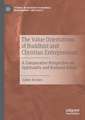 The Value Orientations of Buddhist and Christian Entrepreneurs: A Comparative Perspective on Spirituality and Business Ethics