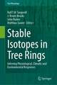 Stable Isotopes in Tree Rings: Inferring Physiological, Climatic and Environmental Responses